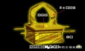 圣徒的忍耐就在此，他们是遵守神的诫命和耶稣真道的 （一、神的诫命）